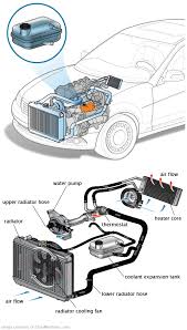 See P121F repair manual